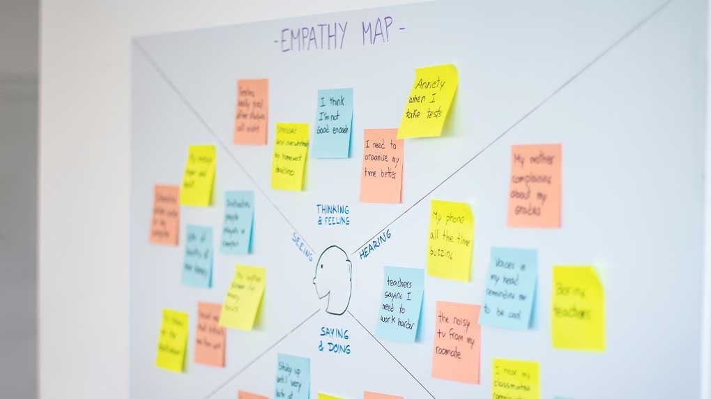 empathy-mapping-using-post-its-on-board