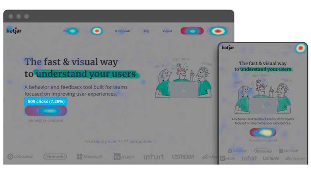 hotjar-heatmap-example